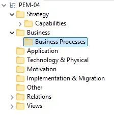 Basic folder structure of